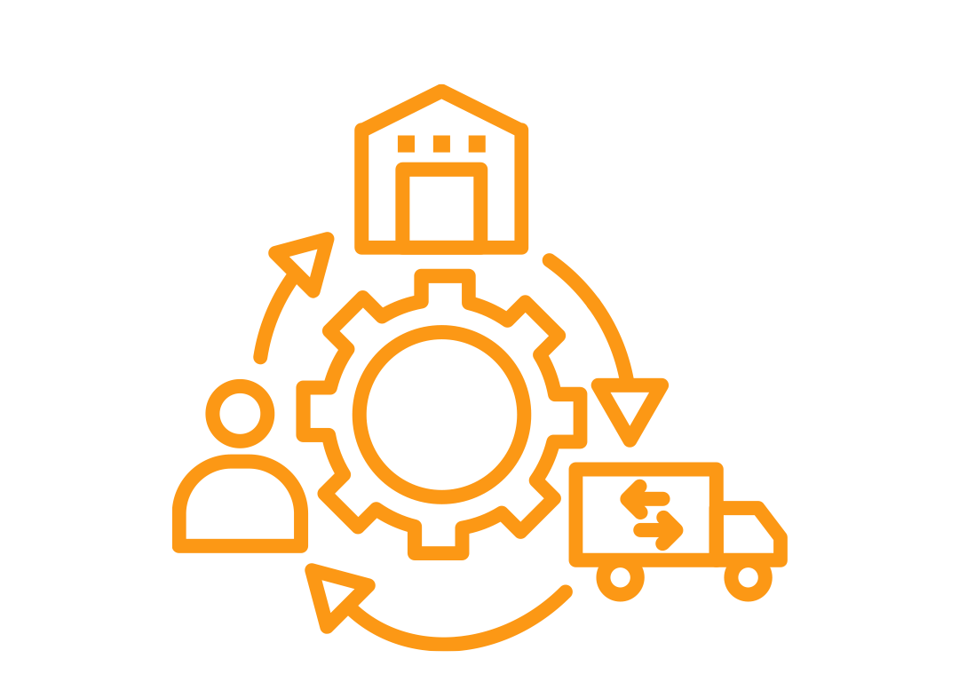 Supply Chain Management
